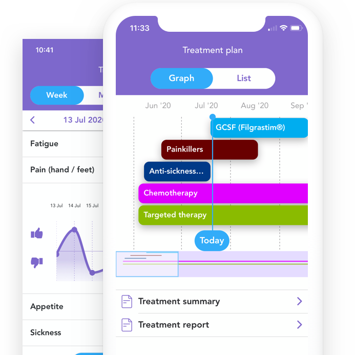 Mockups of OWise app showing treatment plan and trends