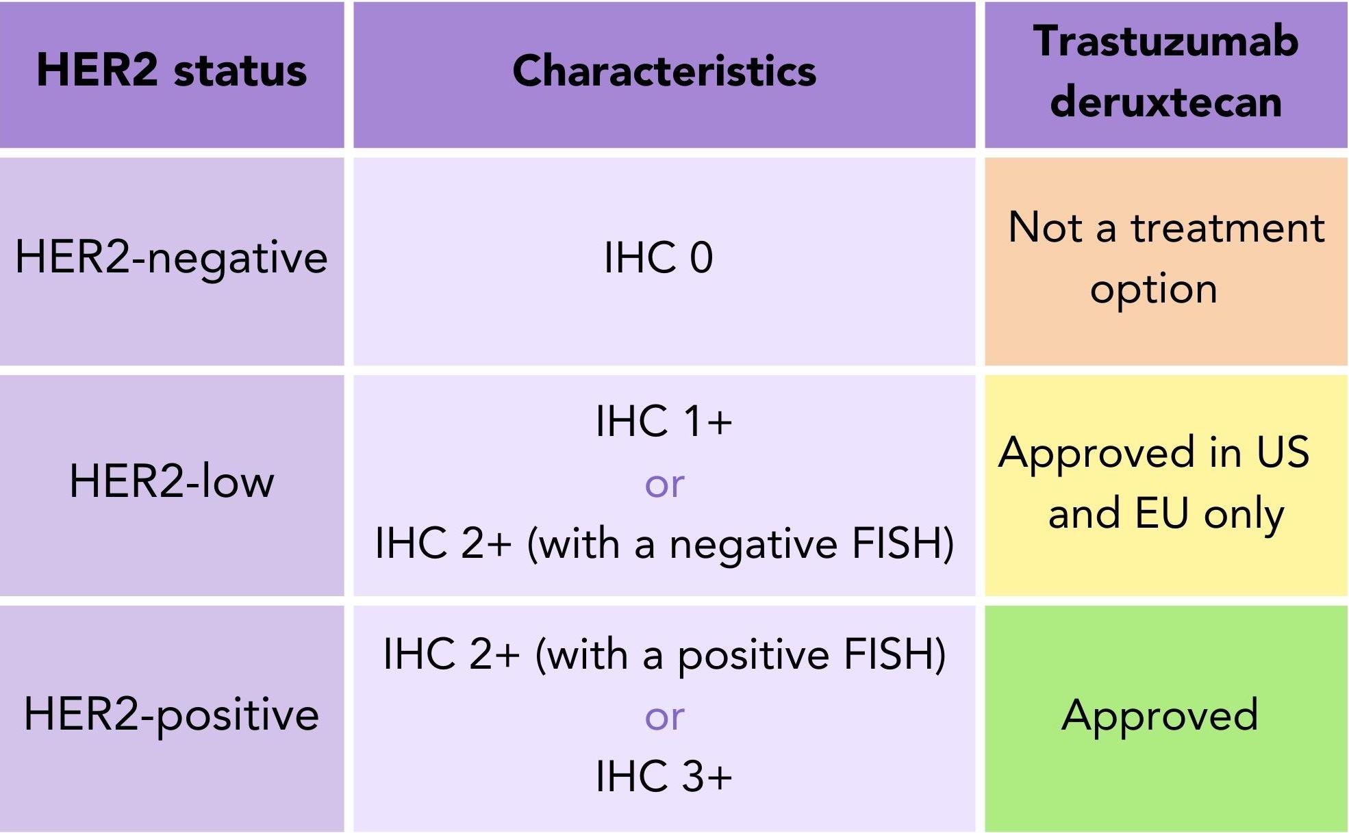 https://owise.uk/wp-content/uploads/sites/2/2023/08/Biomarker-297-%C3%97-210mm-5.jpg